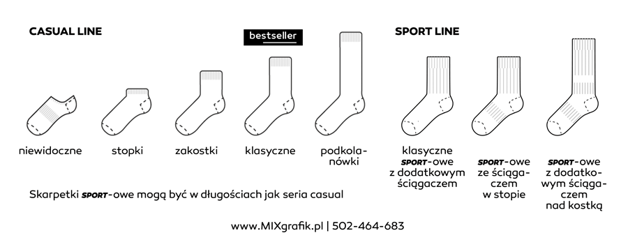 types of socks on request