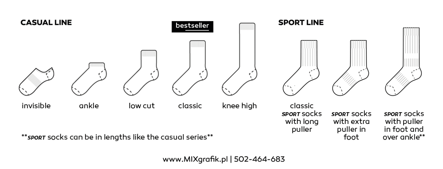 Socks-types