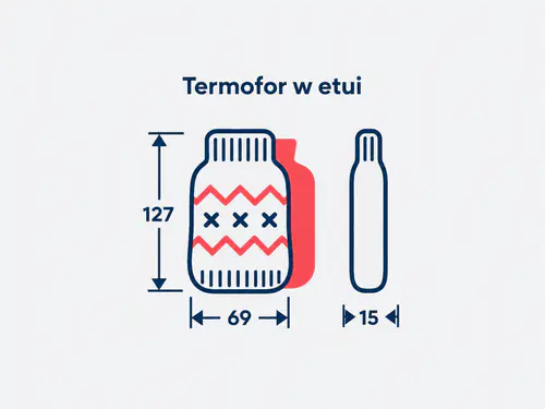 Ogrzewacze w sweterku-ikony_2