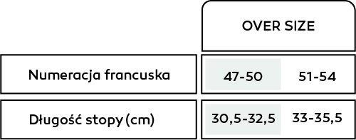 tabela rozmiarów skarpet na zamówienie