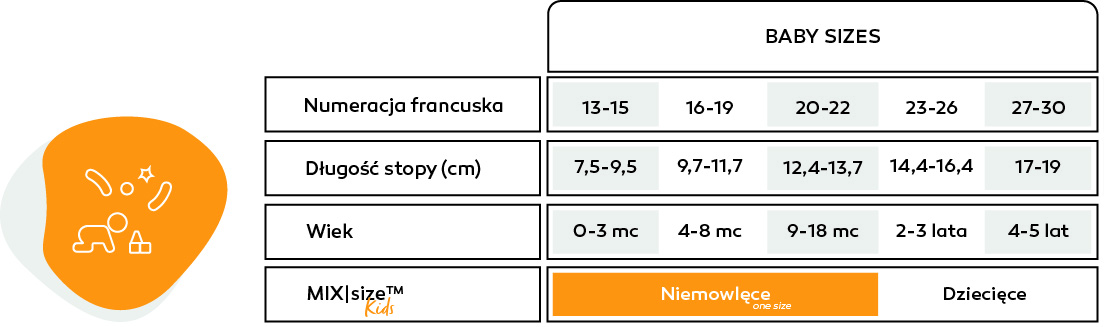 tabela rozmiarów skarpet na zamówienie